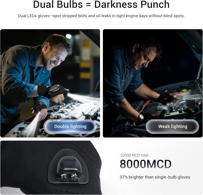 ThxToms Flashlight Gloves Rechargeable, Valentines Day Birthday for Men Husband Boyfriend Dad Him, Cool Gadgets Tools Finger Lights Waterproof for Repairing Fishing - Image 4
